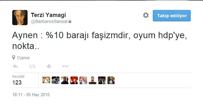 Hangi Ünlü Hangi Partiye Oy Verdi?