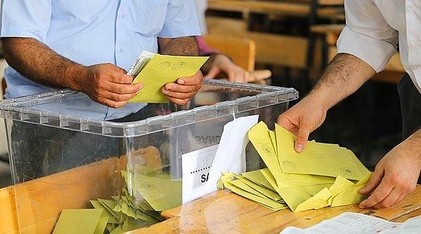 Karaman'da AK Parti yüzde 45,69
