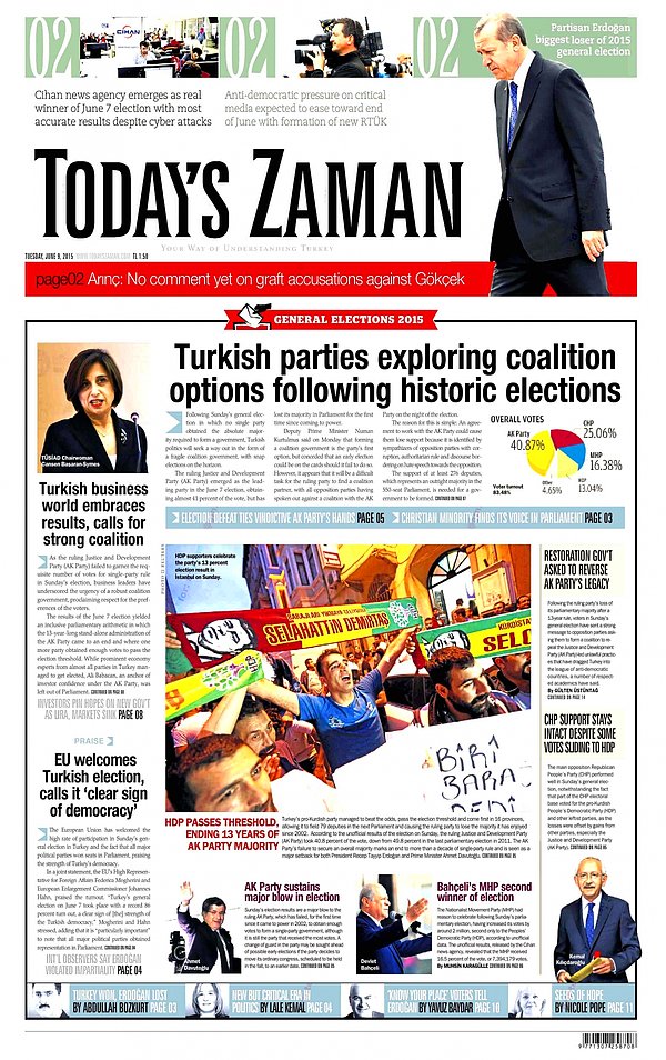 Today's Zaman