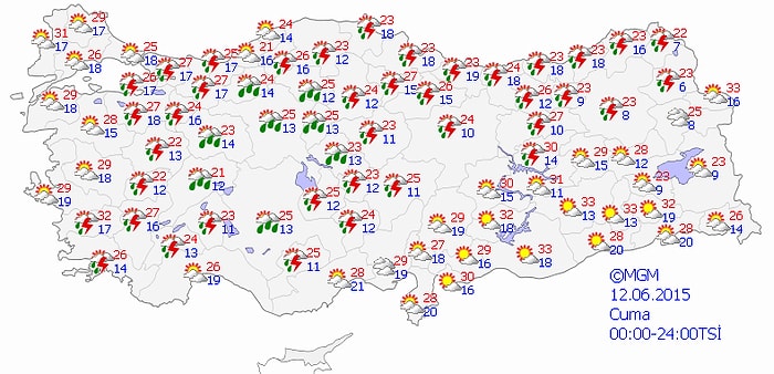 Bugün Hava Nasıl Olacak?