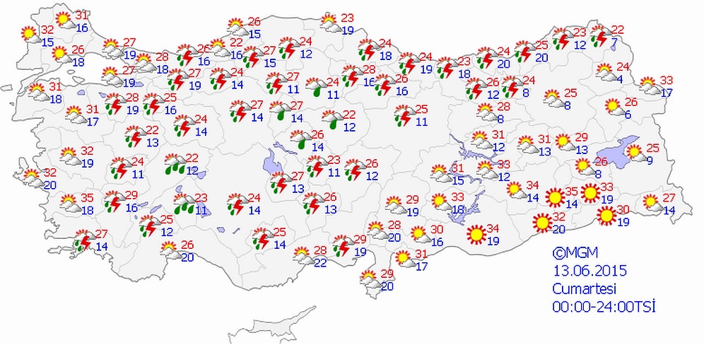 Bugün Hava Nasıl Olacak?