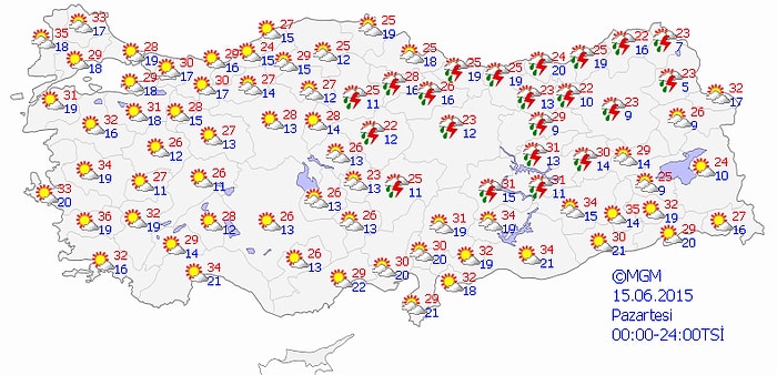 Bugün Hava Nasıl Olacak?