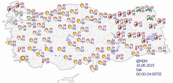 Bugün Hava Nasıl Olacak?