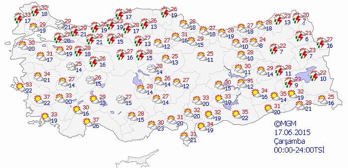 Bugün Hava Nasıl Olacak?