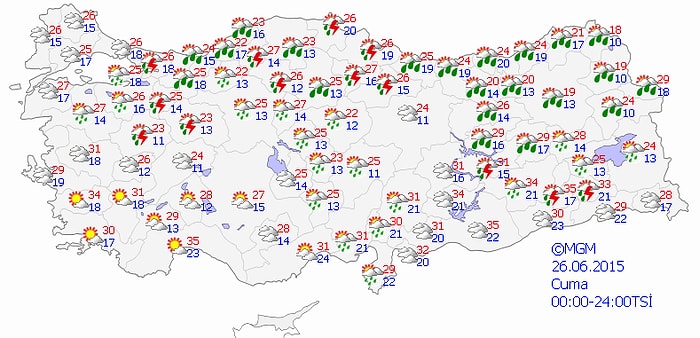 Bugün Hava Nasıl Olacak?