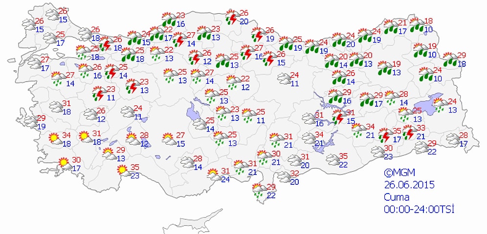 Bugün Hava Nasıl Olacak?