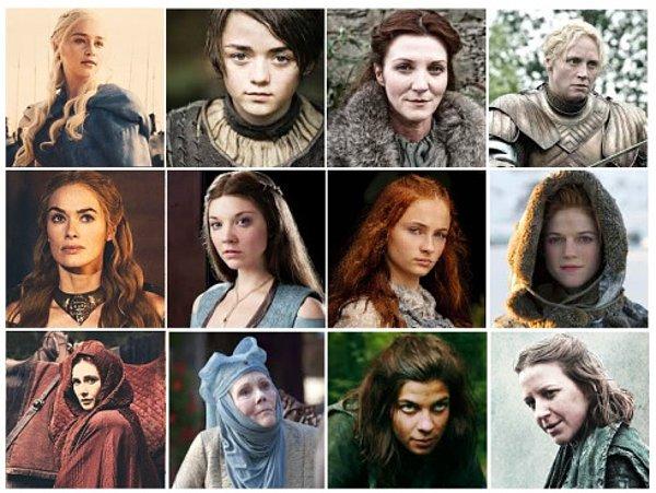 11. Ellaria Sand, Daenerys Targaryen, Cersei, Arya, Sansa, Catelyn stark, Missandei, Margaery Tyrell, Brienne of Tarth, Ygritte, Olenna Tyrell gibi Westeros kadınlarının karşısında Galadriel, Arwen, Eowyn gibi zayıf Orta Dünya kadınlarının hiç ama hiç şansı yok.