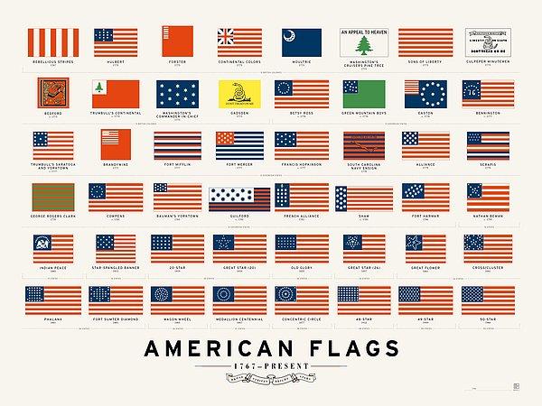 Amerikan bayrağı yıllar içinde defalarca değişir