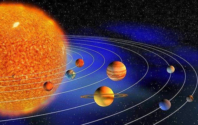 8. Güneş Sistemi içindeki en büyük gezegen hangisidir?