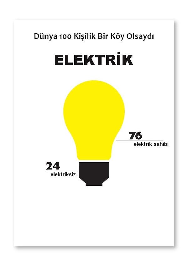 10. 24 kişi hala elektriğin ne olduğunu bilmezdi.