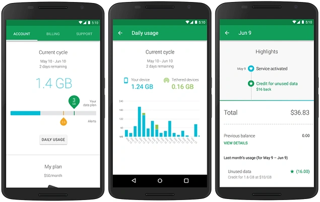 Google Project Fi ile Kesintisiz İnternet Google Project Fi ile Kesintisiz İnternet