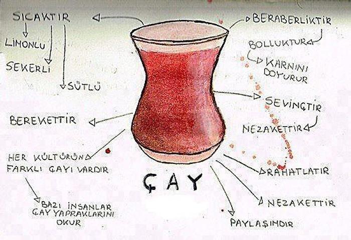 15 Maddeyle İlk Üç Gün Bizim de Desteklediğimiz 'Çay Edebiyatı'