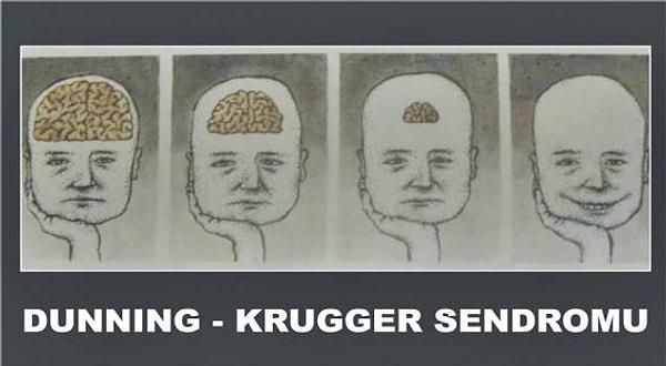 Dunning-Kruger Sendromu