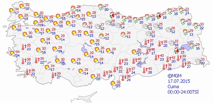 Bugün Hava Nasıl Olacak?