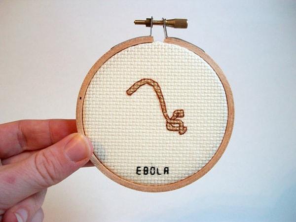 1. Ebola