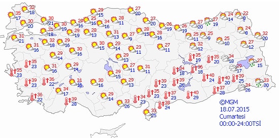 Bugün Hava Nasıl Olacak?
