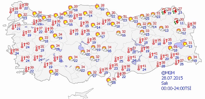 Bugün Hava Nasıl Olacak?