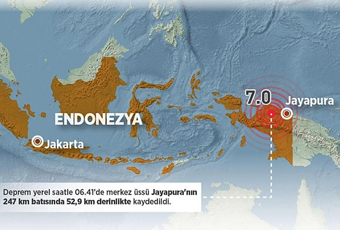 Endonezya'da 7 Şiddetinde Deprem