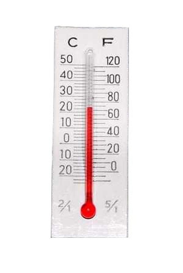 16. Termometre