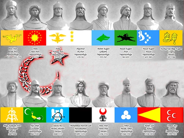 Tarihteki 16 Büyük Türk Devleti