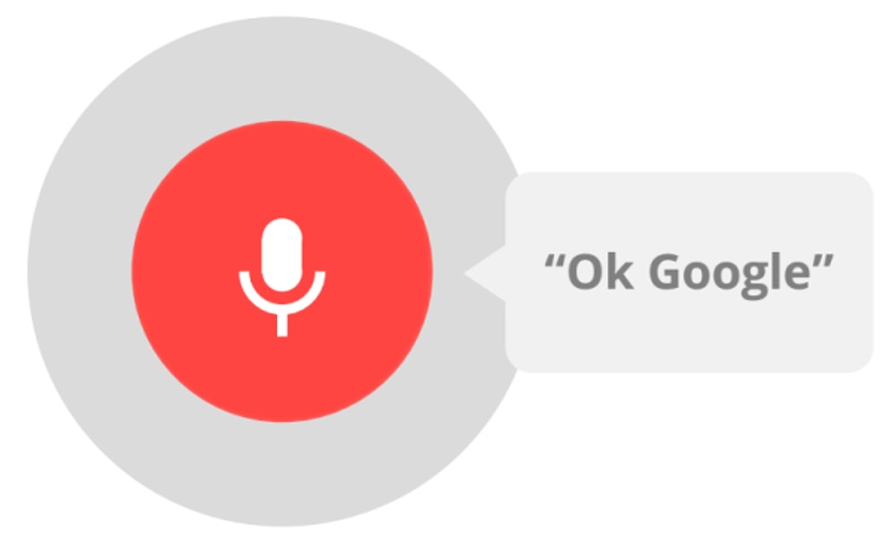 Google’ın 'Alfabesindeki' Tüm Teknolojiler