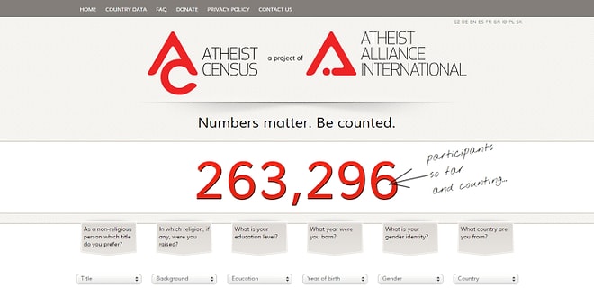 Atheist Census Raporlarına Göre Türkiye’de 14,666 Ateist Var!