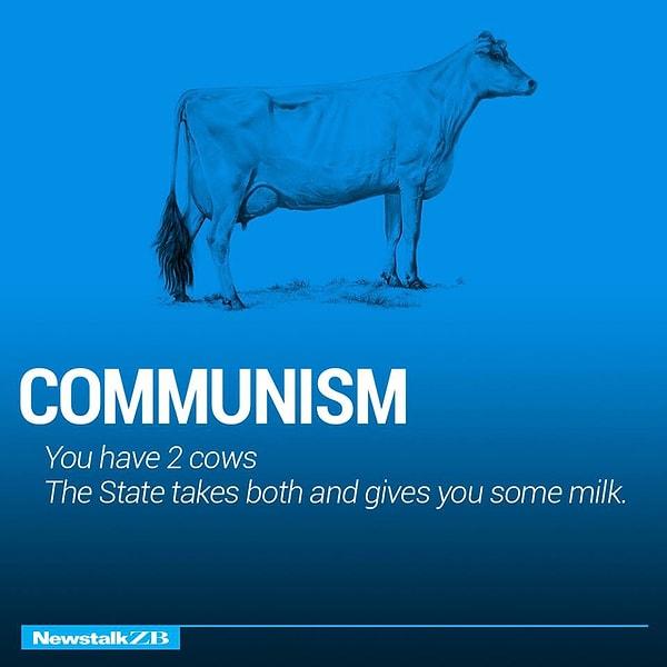 1. Komünizm