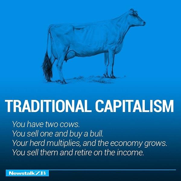 5. Geleneksel kapitalizm