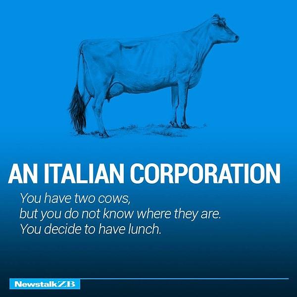 6. Bir İtalyan şirketi
