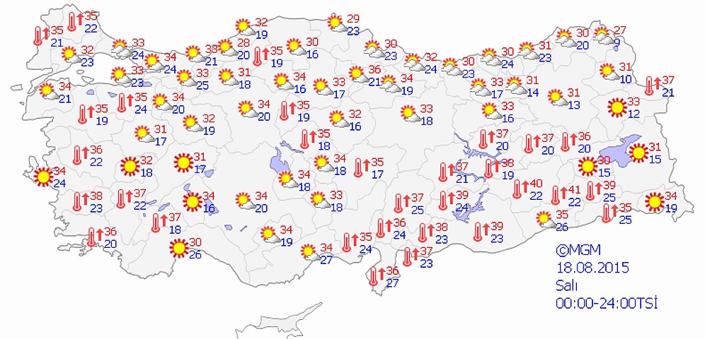 Bugün Hava Nasıl Olacak?