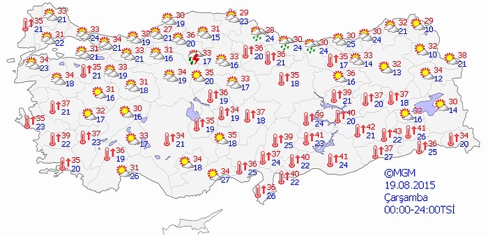 Bugün Hava Nasıl Olacak?