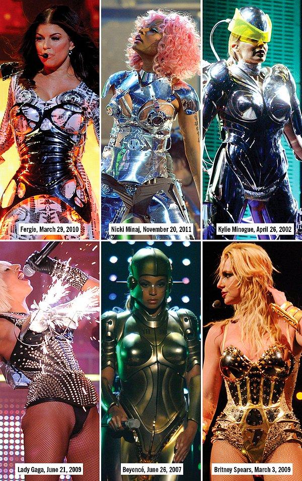 11. Süperstarların seksi sandığı bir başka şey: Metal robot kostümü