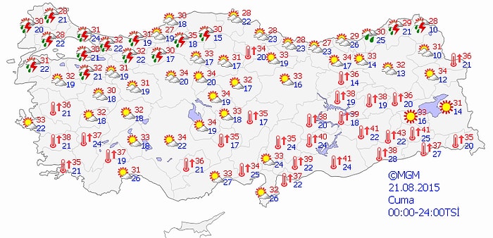 Bugün Hava Nasıl Olacak?