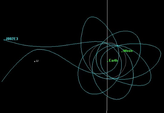 2003 Yılında Dünyayı Teğet Geçen Göktaşı