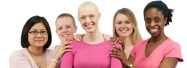 Kanser erken tespit edilirse hastanın %96 yaşama şansına sahip olduğunu unutmayın!