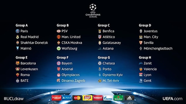 Galatasaray, C Grubu'nda Benfica, Atletico Madrid ve Astana ile eşleşti