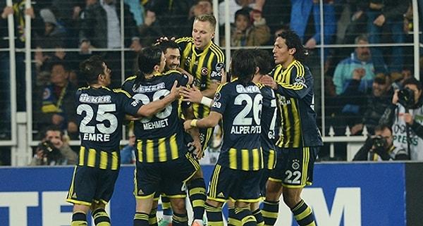 7- Fenerbahçe (Türkiye)