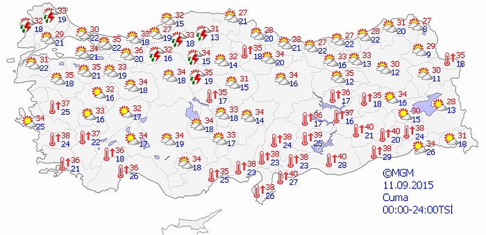 Bugün Hava Nasıl Olacak?