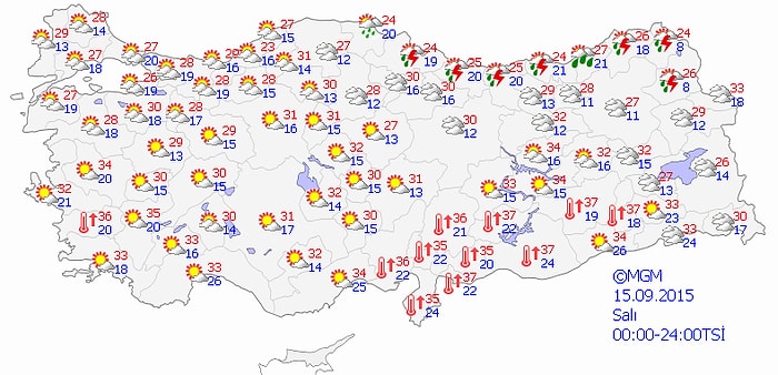 Bugün Hava Nasıl Olacak?