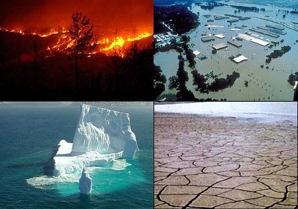 12. Küresel ısınma