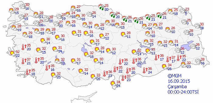 Bugün Hava Nasıl Olacak?