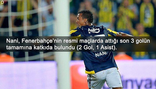 BİLGİ | Luis Nani, Fenerbahçe'nin son üç golüne direkt etki etti.