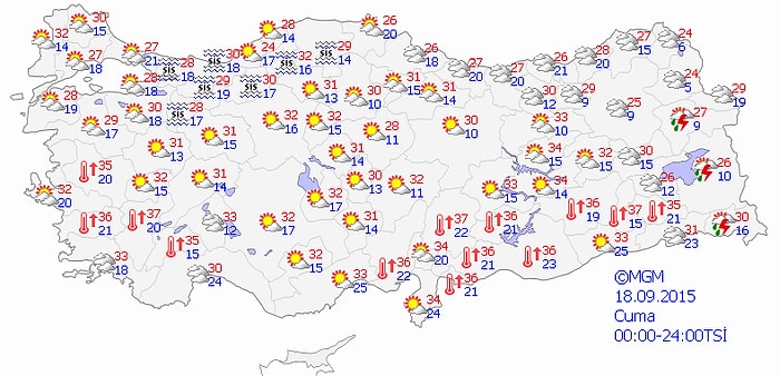 Bugün Hava Nasıl Olacak?