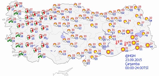 Bugün Hava Nasıl Olacak?