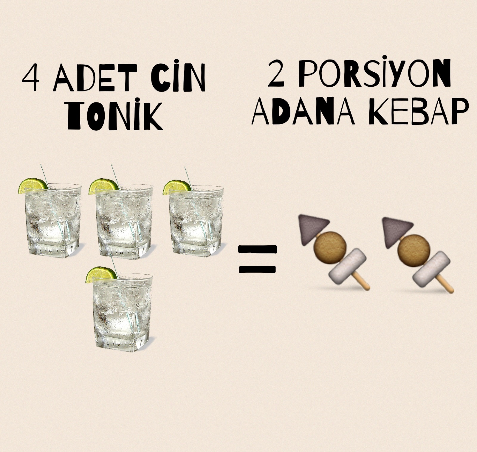 İçkilerin Alkol ve Kalori Değerleri İçkilerin Alkol ve Kalori Değerleri