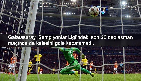 BİLGİ | Galatasaray'ın Devler Ligi'nde gol yemediği son deplasman maçı 2002'deki Lokomotiv Moskova maçıydı.