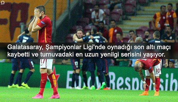 BİLGİ | Galatasaray, Şampiyonlar Ligi'ndeki en uzun yenilgi serisini yaşıyor.