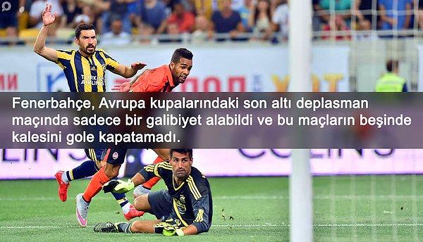 BİLGİ | Fenerbahçe, Avrupa kupalarındaki son altı deplasman maçında sadece bir galibiyet alabildi.