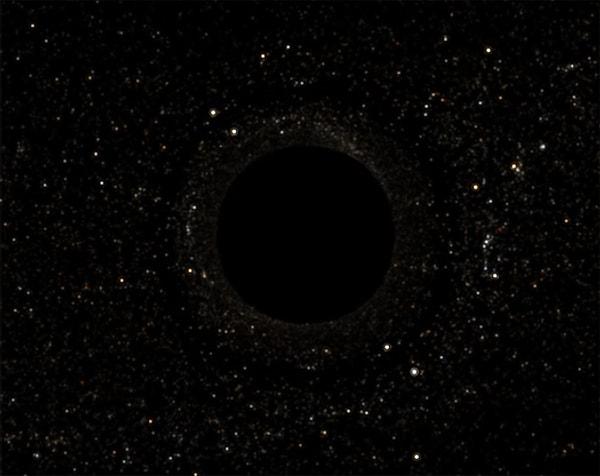 10. Dünya'ya en yakın kara delik hangisi, herhangi bir tehlike yaratıyor mu?