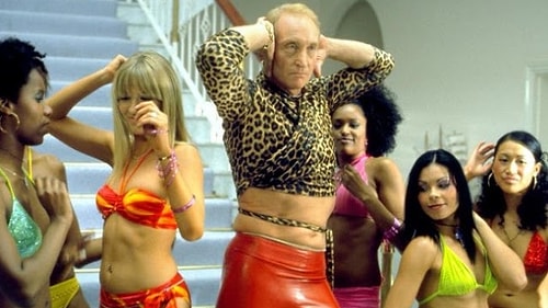 Charles Dance